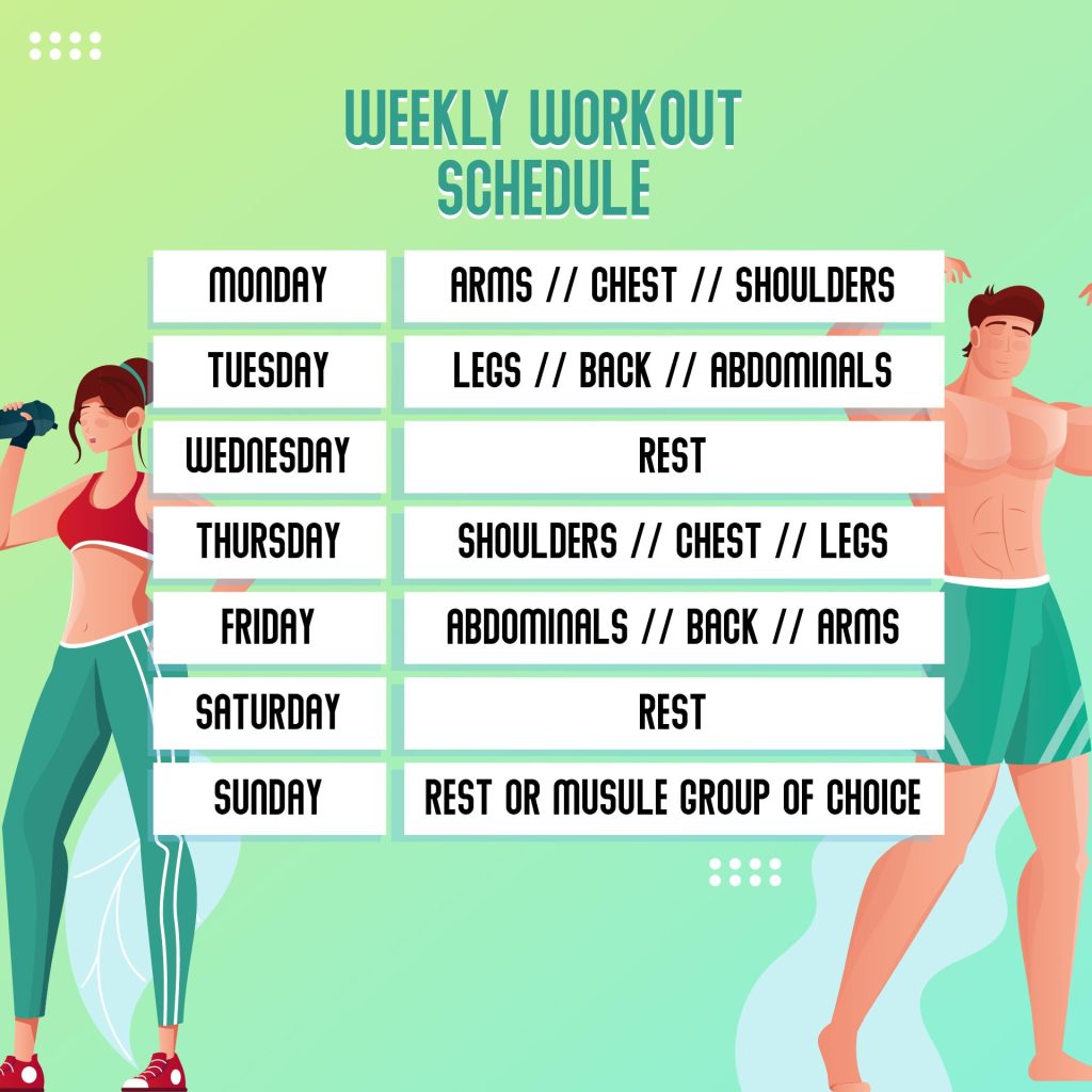 How To Create Your Own Fitness Routine For Maximum Results